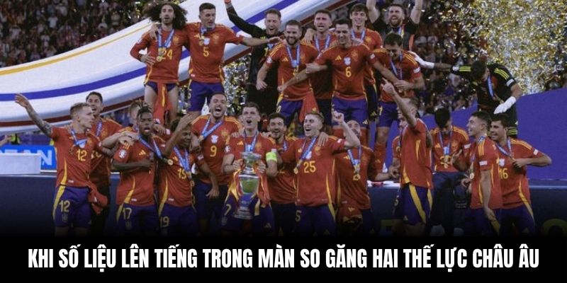 Khi số liệu lên tiếng trong màn so găng hai thế lực châu Âu